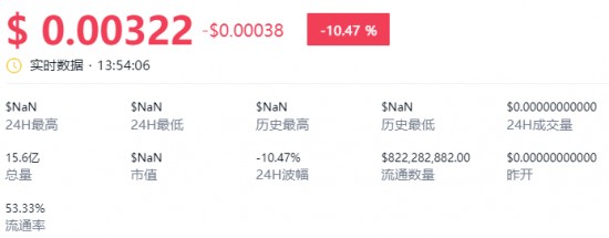 pi派币最新官方消息2024更新：pi派币今日最新消息